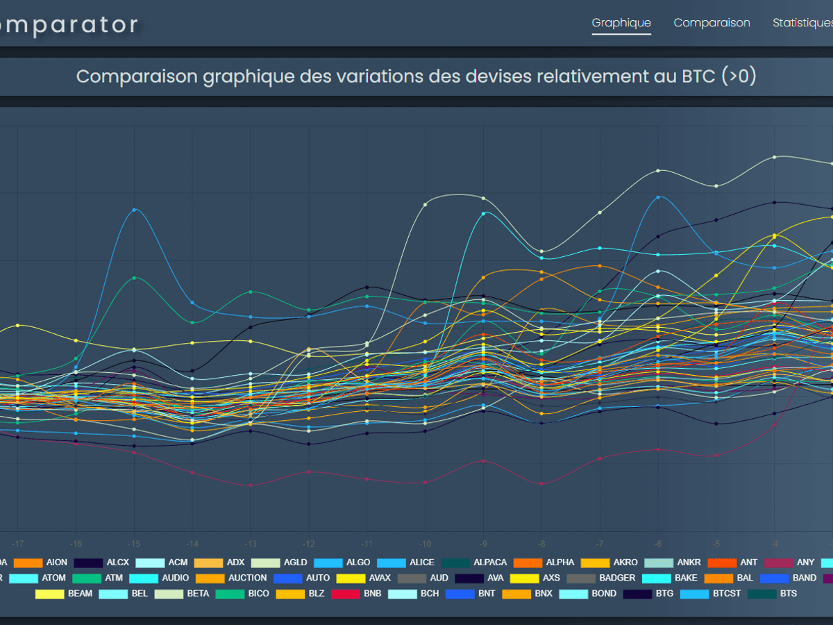 ChartComparator_1.png