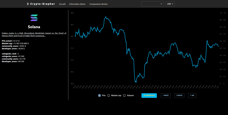 Crypto-grapher_2