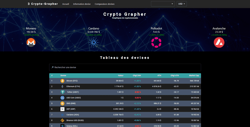 Crypto-grapher_1