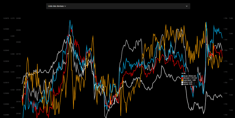 Crypto-grapher_3